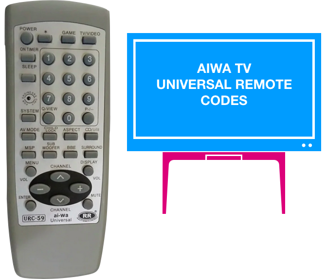 Aiwa Universal Remote Codes